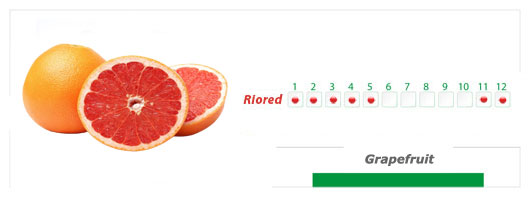 Grapefruit